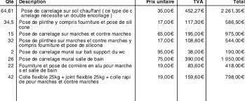 obtenez rapidement un devis personnalis&eacute; pour vos travaux de carrelage &agrave; cachan. comparez les tarifs des carreleurs professionnels et trouvez la meilleure offre pour votre projet.