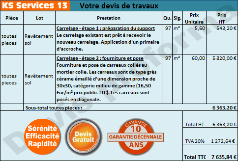 obtenez rapidement un devis personnalisé pour vos travaux de carrelage à cachan. comparez les offres de carreleurs professionnels et choisissez la meilleure prestation au meilleur prix.