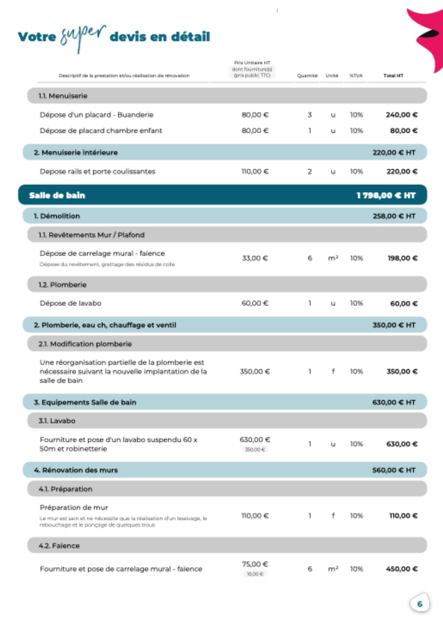 obtenez rapidement un devis travaux personnalis&eacute; en ligne pour tous vos projets de r&eacute;novation ou de construction. comparez les tarifs des professionnels qualifi&eacute;s et r&eacute;alisez vos travaux au meilleur prix.