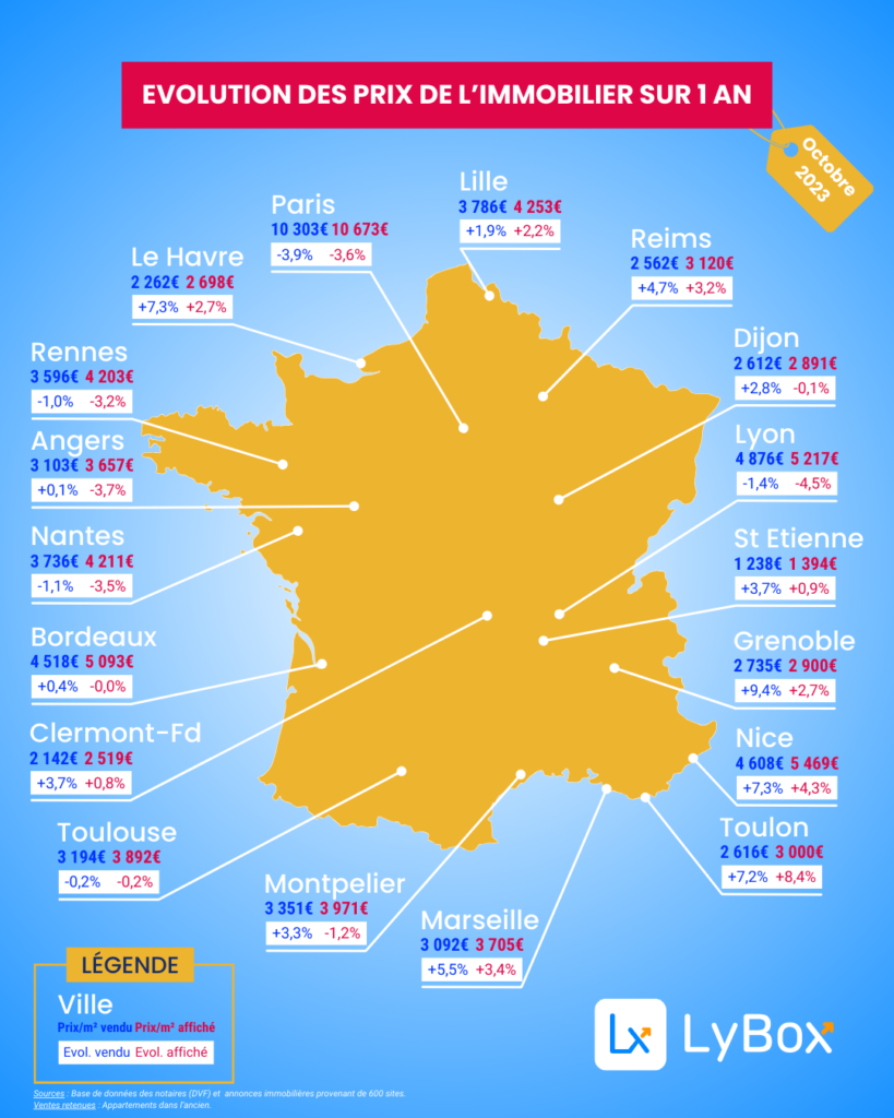 d&eacute;couvrez le prix au m&egrave;tre carr&eacute; pour l'immobilier dans votre r&eacute;gion : tendances, estimations et conseils pour acheter ou vendre au meilleur prix en france.