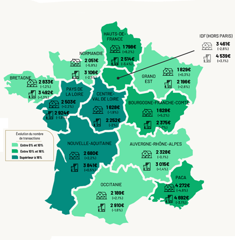 découvrez le prix au m2 actualisé pour tous types de biens immobiliers en france : estimation, comparatif des régions, tendances du marché et conseils pour vos projets d'achat ou de vente.