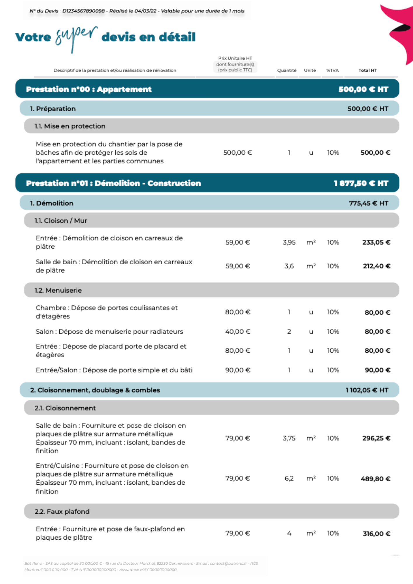 découvrez le prix moyen au m2 pour une rénovation à cachan : conseils, estimations des coûts et astuces pour réussir vos travaux en maîtrisant votre budget.