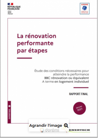 d&eacute;couvrez les 10 &eacute;tapes essentielles pour r&eacute;ussir votre r&eacute;novation &agrave; cachan : conseils, astuces et guide pratique pour transformer votre logement en toute s&eacute;r&eacute;nit&eacute;.
